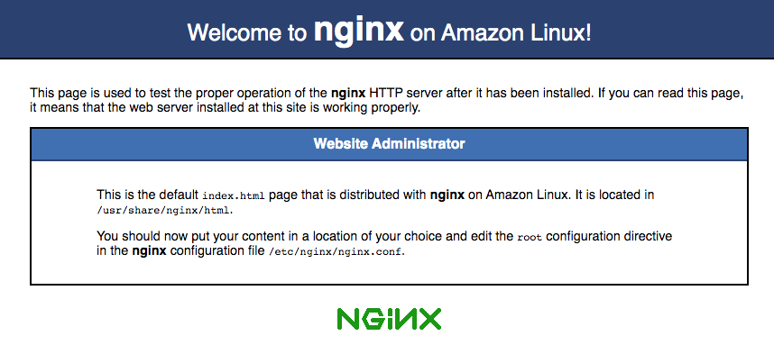 Bienvenidos a Nginx