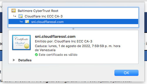 Certificado de seguridad proporcionado por CloudFlare